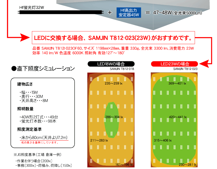 Hf32W(o45W)