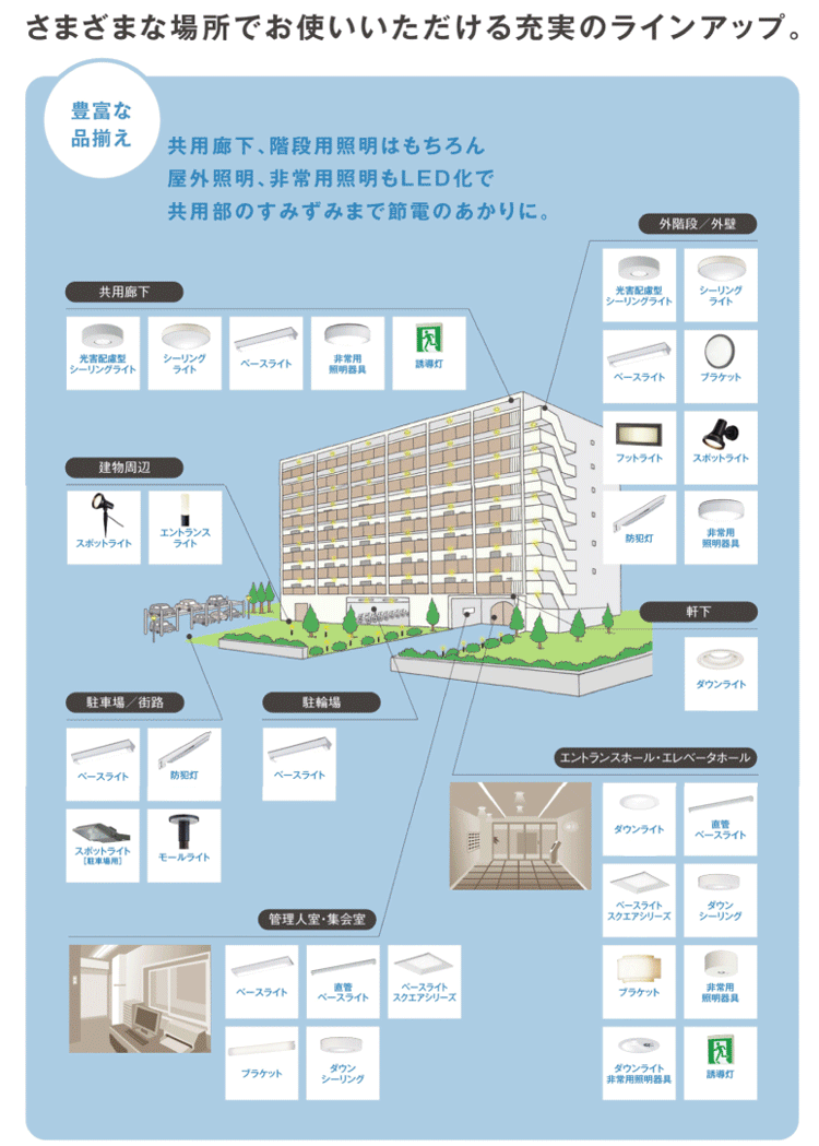 マンションLED照明